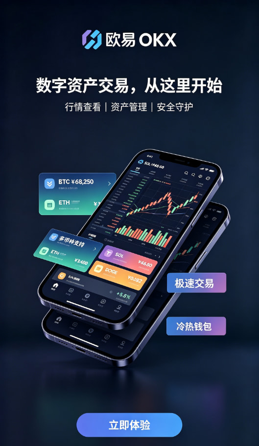 欧交易所APP官方网站使用体验分享二
